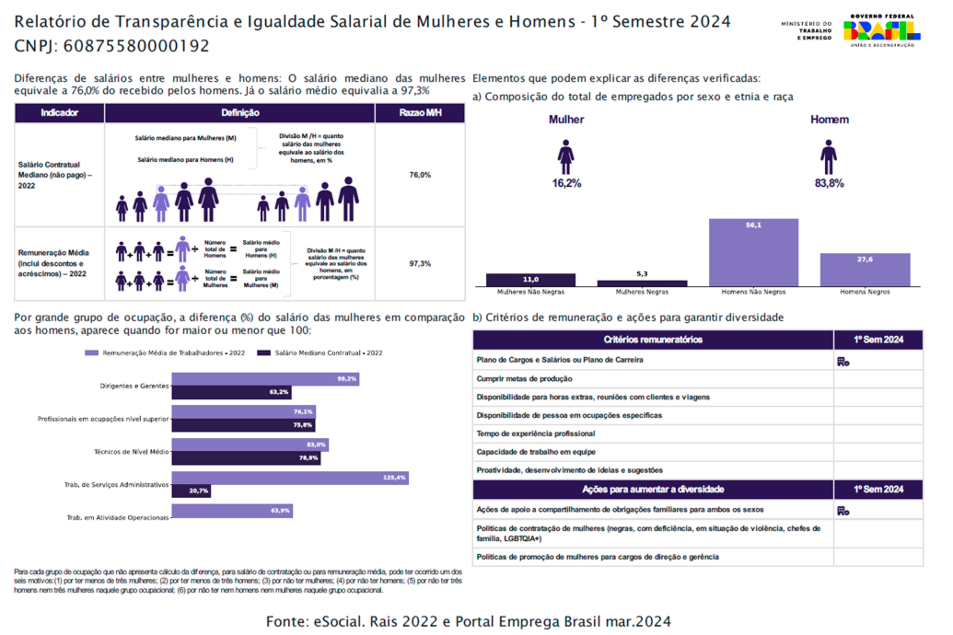 News-BR-Transparency-and-Equal-Pay-Report-for-Women-and-Men.jpg News-BR-Transparency-and-Equal-Pay-Report-for-Women-and-Men.jpg